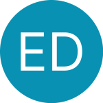 Ethan Davis
